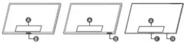 SAMSUNG UE55CU7190 - Verwenden des TV-Steuerung - 1