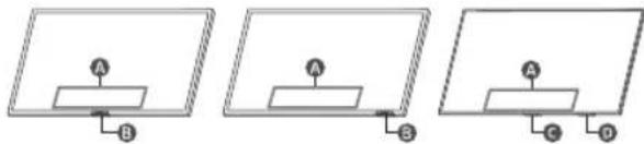 SAMSUNG UE55CU7190 - Utilisation de contrôleur TV - 1