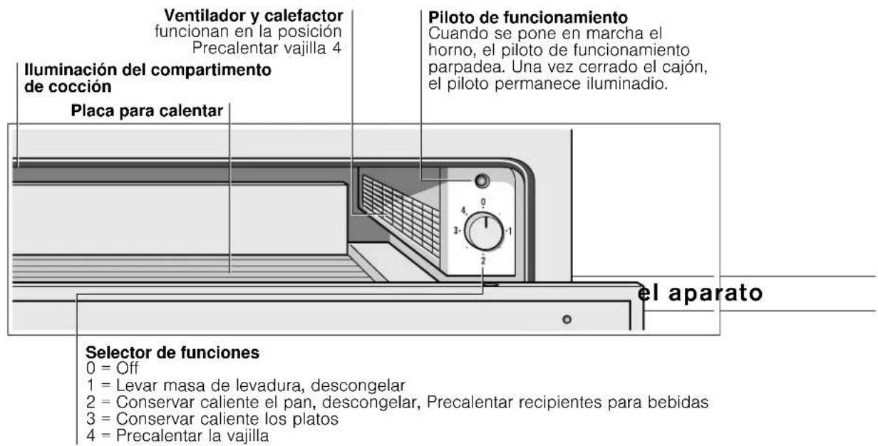 GAGGENAU WS 461 110 - Eliminación de residuos respetuosa con el medio ambiente - 3