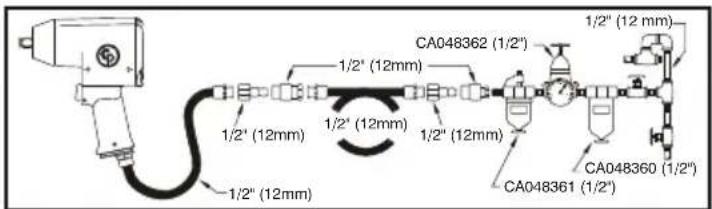 Chicago Pneumatic CP772H - Alimentation en air comprimé - 1
