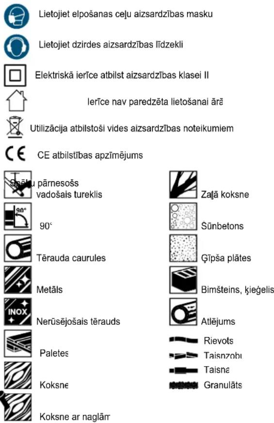 REMS Puma VE - BRĪDINĀJUMS - 3