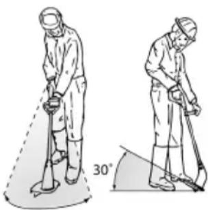 Grizzly ART2020-25 Li - Cutting grass - 1