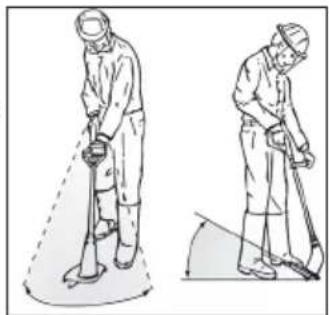 Grizzly ERT 3525 - Information About Cutting - 3