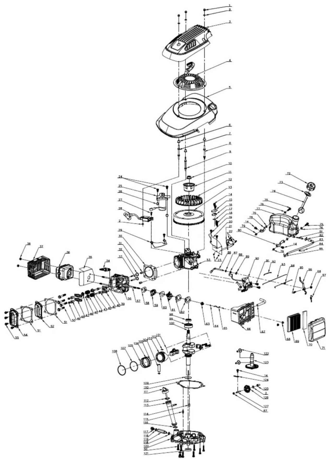 SCHEPPACH SC2200PE - Resolução de problemas - 1