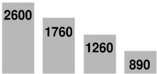 SCHEPPACH DM500T - 0HJHOHO5I RUGXODWV]iP [PHJY iODSY]MNiW]DMQDN D I HOV5pV D] D - 2