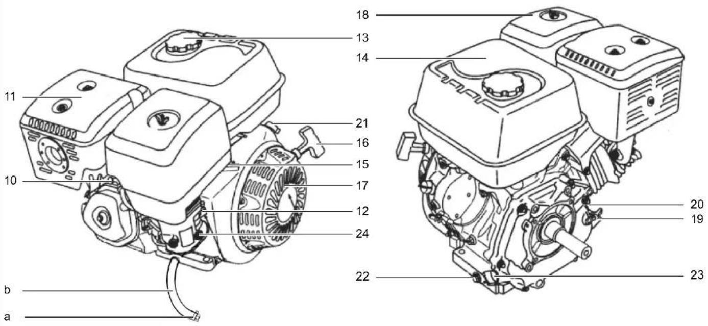 SCHEPPACH HP2500S - HP2500S - 2