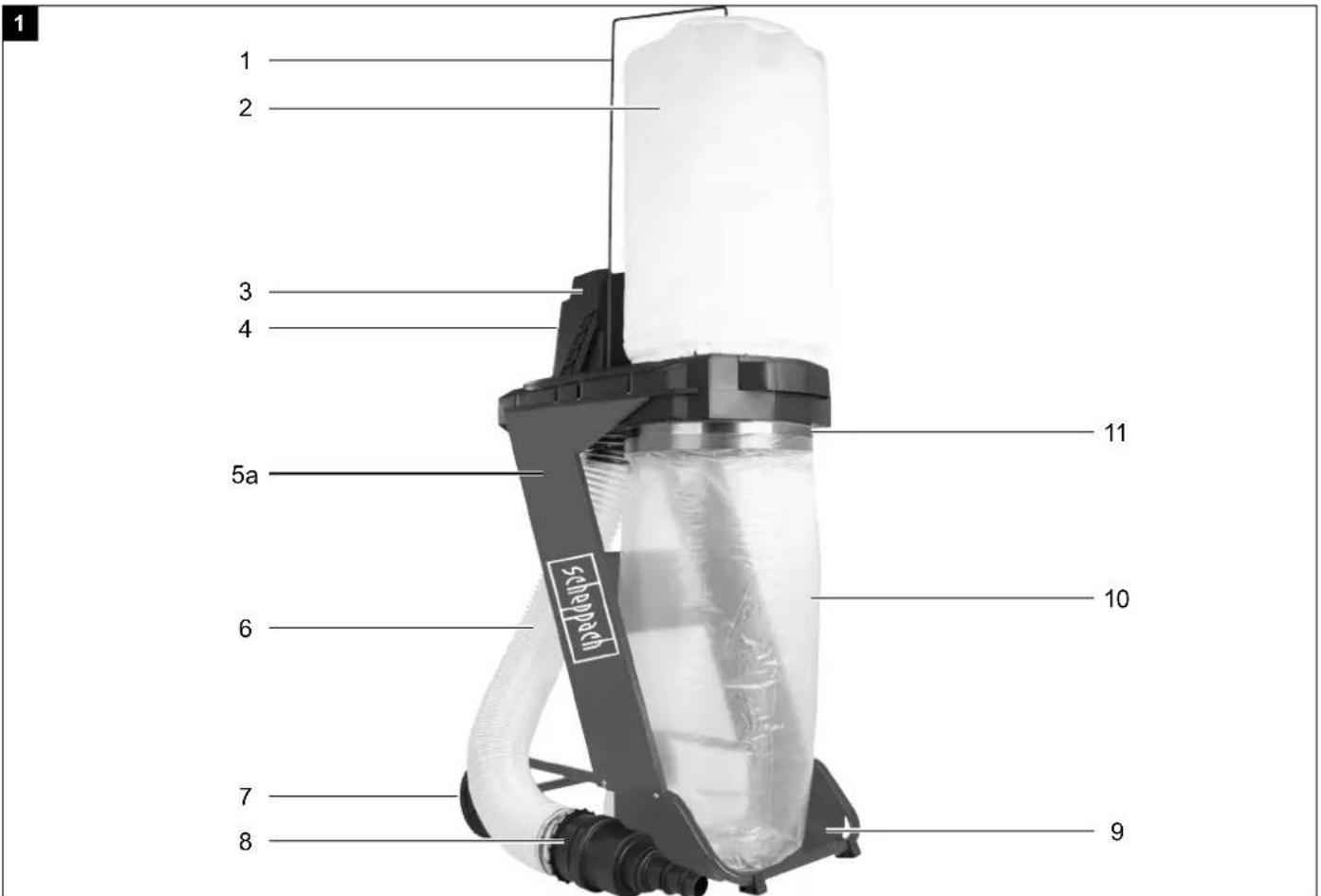 SCHEPPACH DC500 - 1
