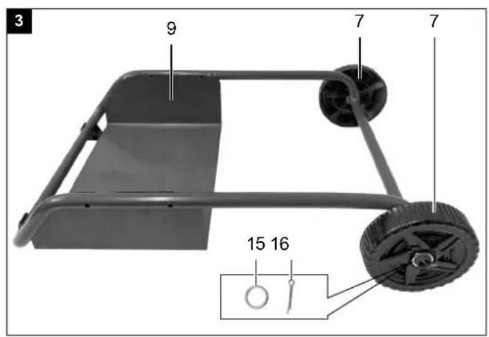 SCHEPPACH DC500 - 3
