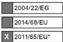 SCHEPPACH HP2300S - EU-Konformitätserklärung - 2