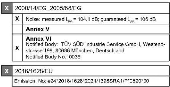 SCHEPPACH HP2300S - EU-Konformitätserklärung - 5
