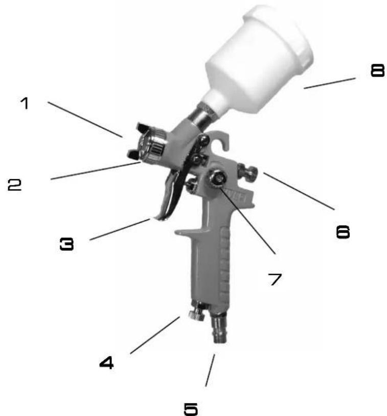 Aerotec Mini HVLP - Nettoyage : - 1