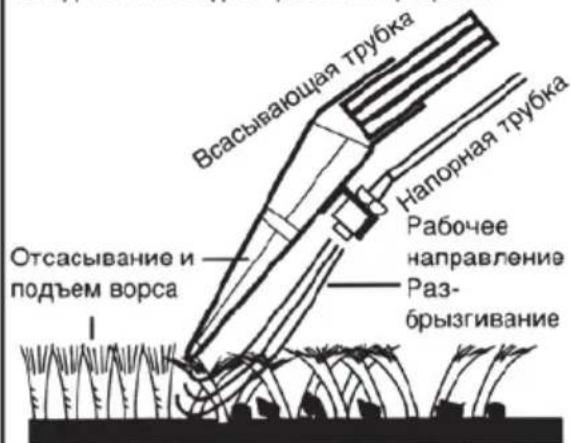 THOMAS Super 30 S Aquafilter - Распылительно-экстракционная система - 1