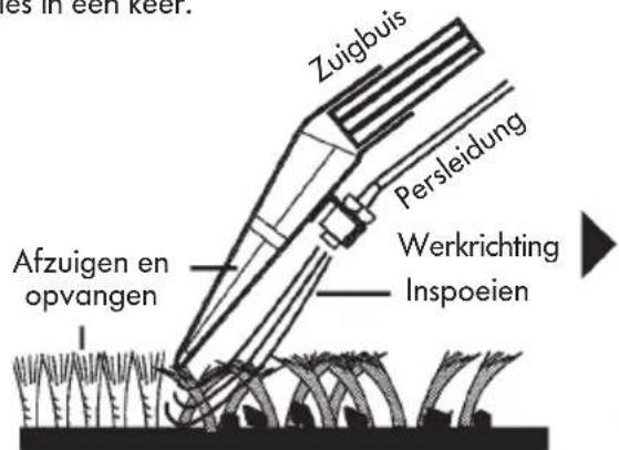 THOMAS Super 30 S Aquafilter - Het sproei-extractiesysteem - 1