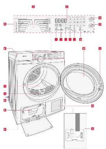 Koenic KTD 9322 A3 - KOENIC - 3