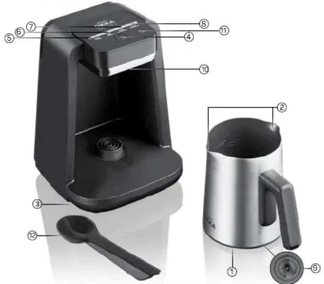 Arzum Okka Rich Spin M - SPÉCIFICATIONS GÉNÉRALES ET TECHNIQUES DE LA MACHINE - 1