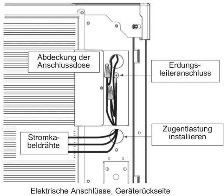 Scotsman C0322 - Alle Anschlüsse müssen nach den geltenden Vorschriften erfolgen. - 1
