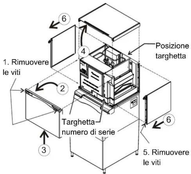 Scotsman C0322 - Sostituzione della cornice - 1