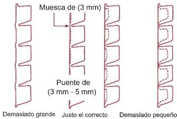 Scotsman C0322 - Ajustes - 1