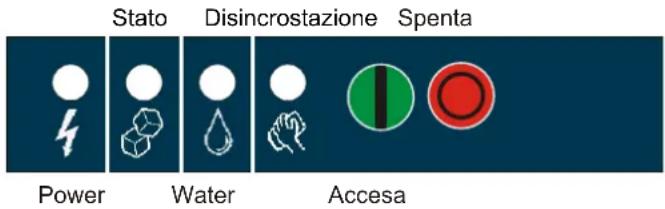 Scotsman C0322 - Interruttori di controllo - 1