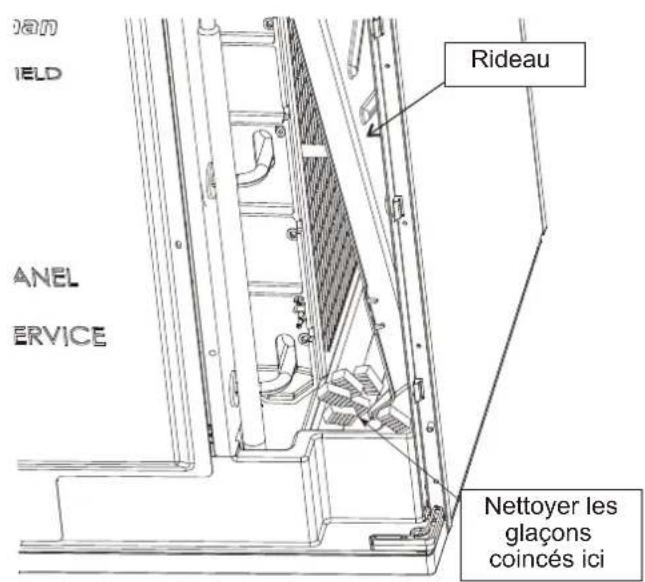 Scotsman C0322 - Pour réinitialiser manuellement la machine. - 1