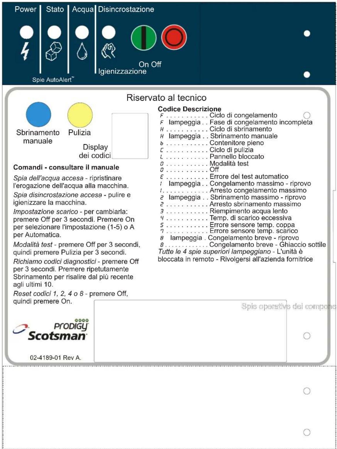 Scotsman C0322 - Per specnere la macchina: - 3