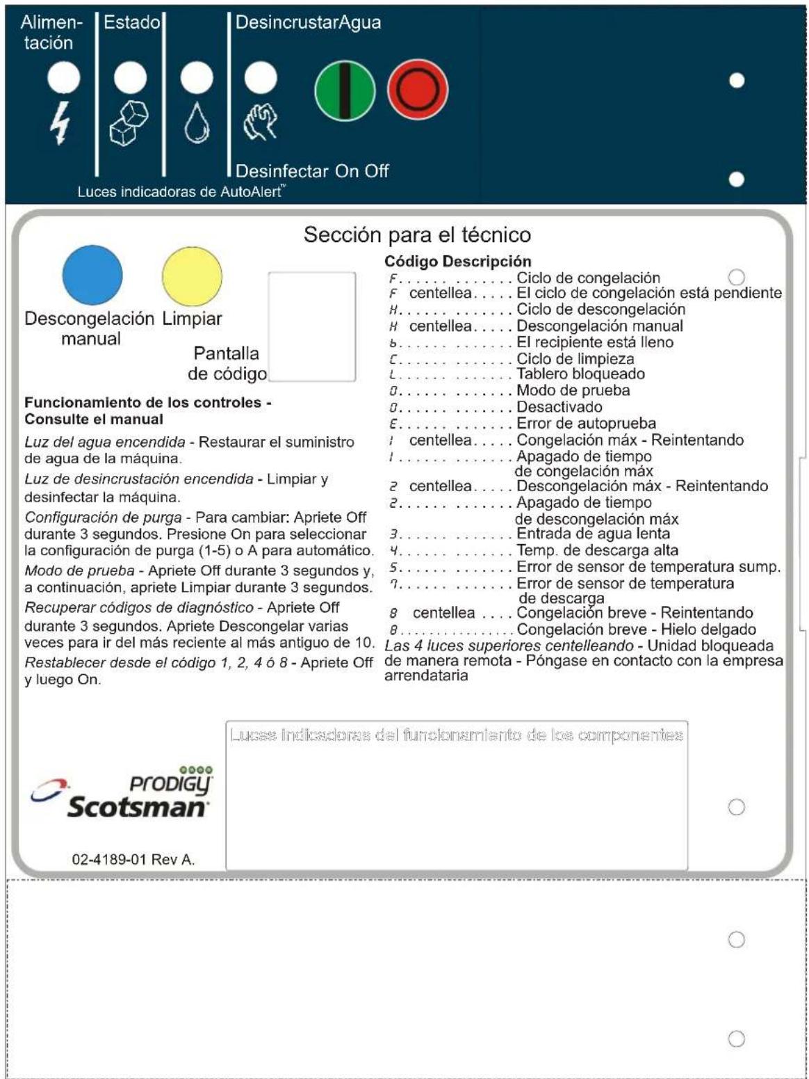 Scotsman C0322 - Para apagar laquina: - 3