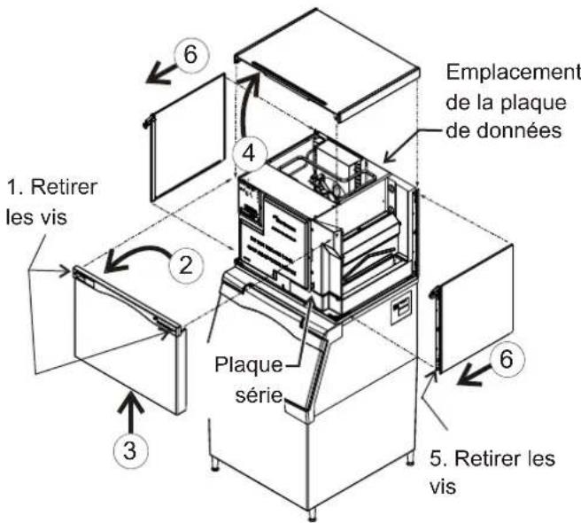 Scotsman C0322 - Panneau des commutateurs - 1