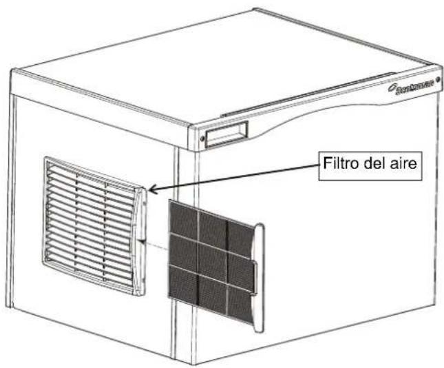 Scotsman C0322 - Paneles exteriros - 1