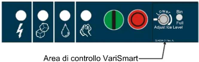 Scotsman C0322 - Sistema di controllo del livello del ghiaccio regolabile, kit # KVS - 1