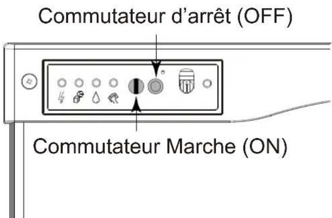 Scotsman C0322 - Pour réinitialiser manuellement la machine. - 2
