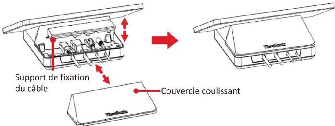 Support de fixation du câble Couvercle coulissant