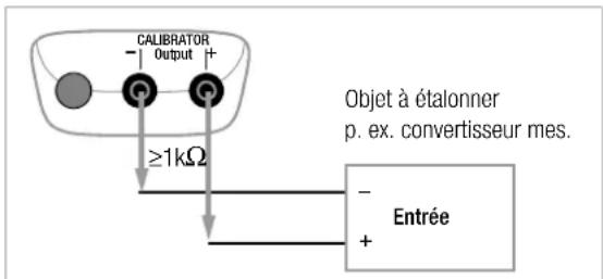 Gossen Metrawatt METRAHIT CAL - Source de tension [V] - 1