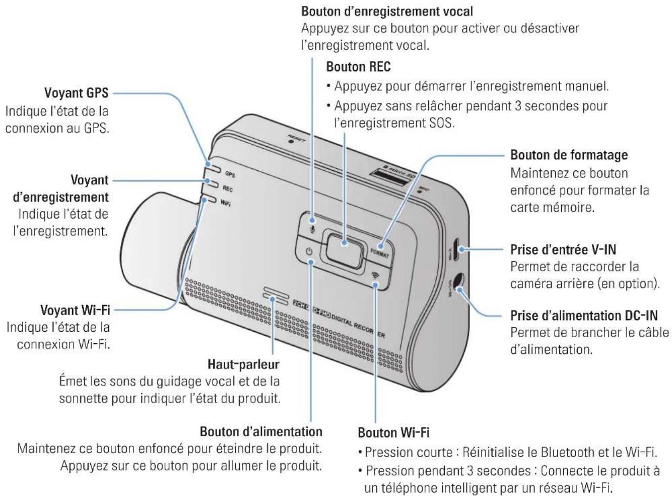 Thinkware Q850 - Caméra avant (appareil principal) – vue avant - 1
