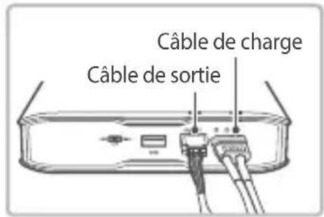 Thinkware iVolt Xtra - Installation de la batterie externe - 1