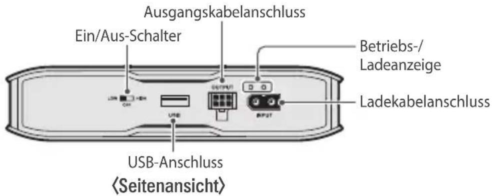Thinkware iVolt Xtra - Teilebezeichnungen - 1