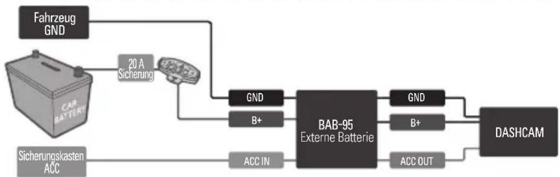 Thinkware iVolt Xtra - Anschlussschema - 1
