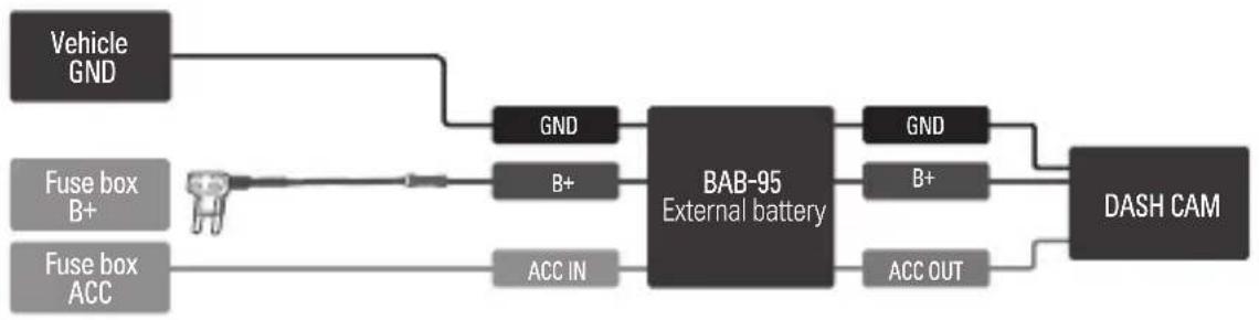 Thinkware iVolt Xtra - Wiring diagram - 2