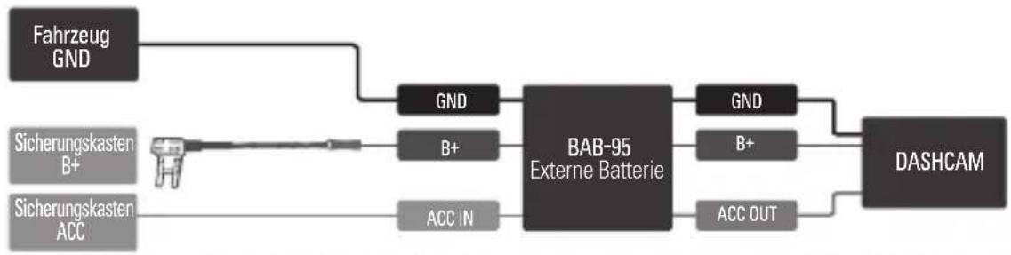 Thinkware iVolt Xtra - Anschlussschema - 2