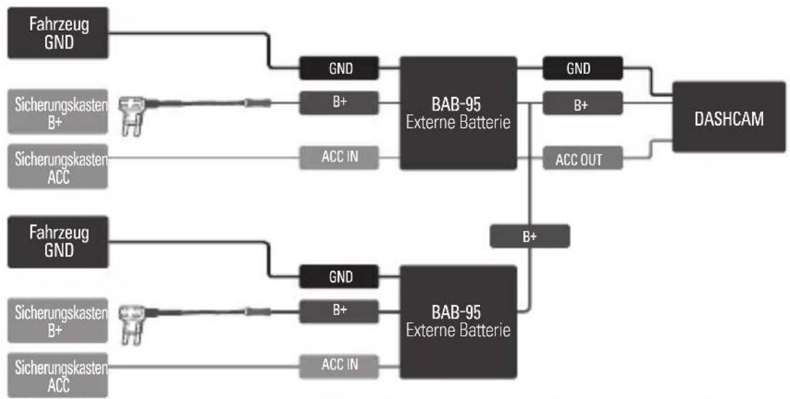 Thinkware iVolt Xtra - Anschlussschema - 3