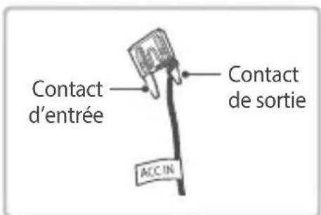 Thinkware iVolt Xtra - Mise en garde - 1
