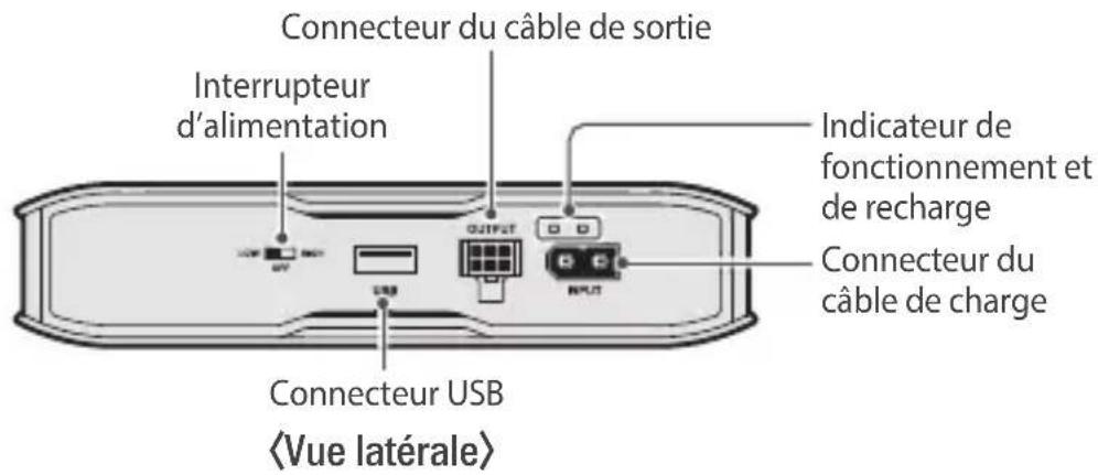 Thinkware iVolt Xtra - Légende des pièces - 1