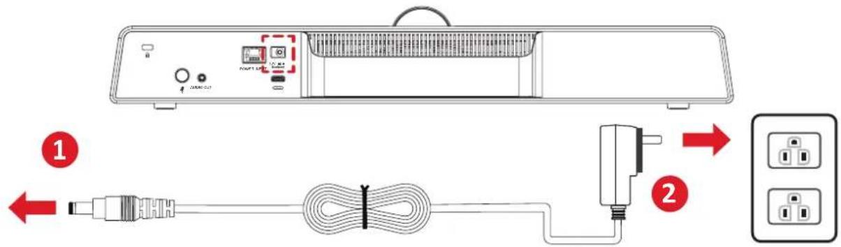VIEWSONIC UMB202 - Branchement sur l'alimentation - 1