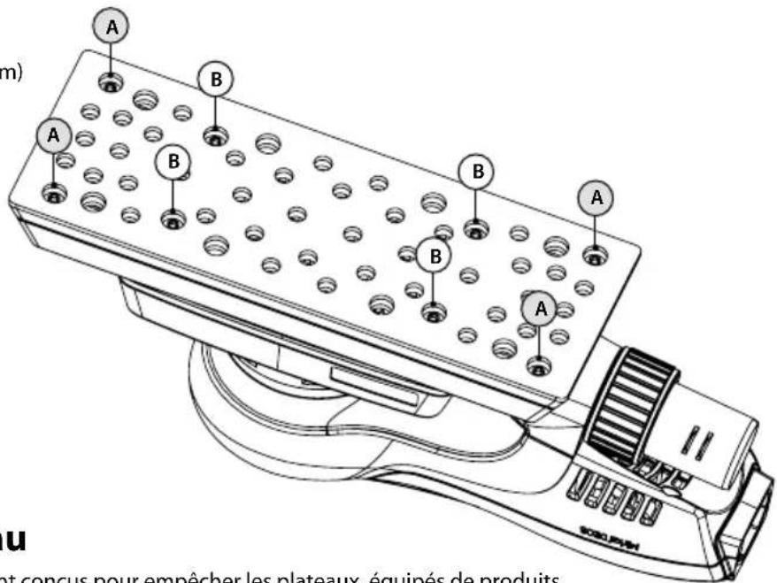 Mirka DEOS 383CV - Protecteur de plateau - 1