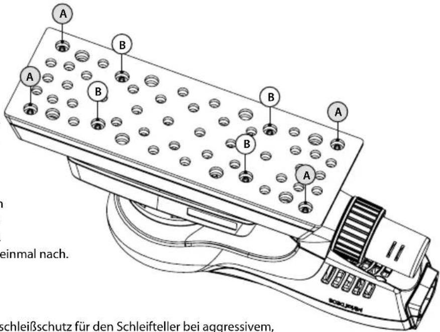 Mirka DEOS 383CV - Installieren - 1