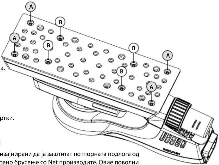 Mirka DEOS 353CV - Отстранување - 1