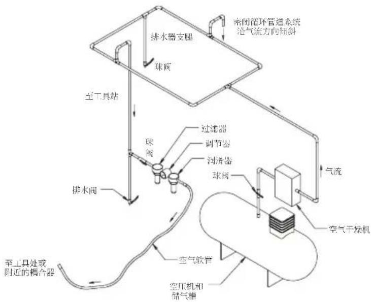 Mirka OS 343CV - 操作说明 - 1