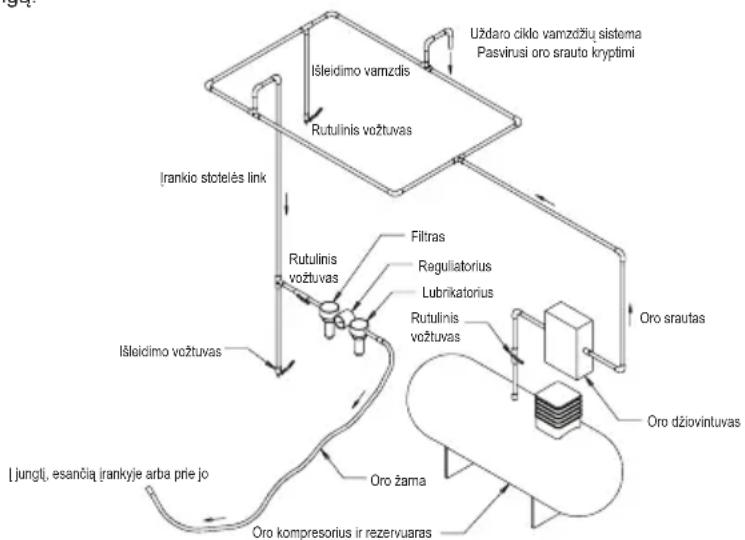 Mirka OS 343CV - Valdymo instrukcijos - 1