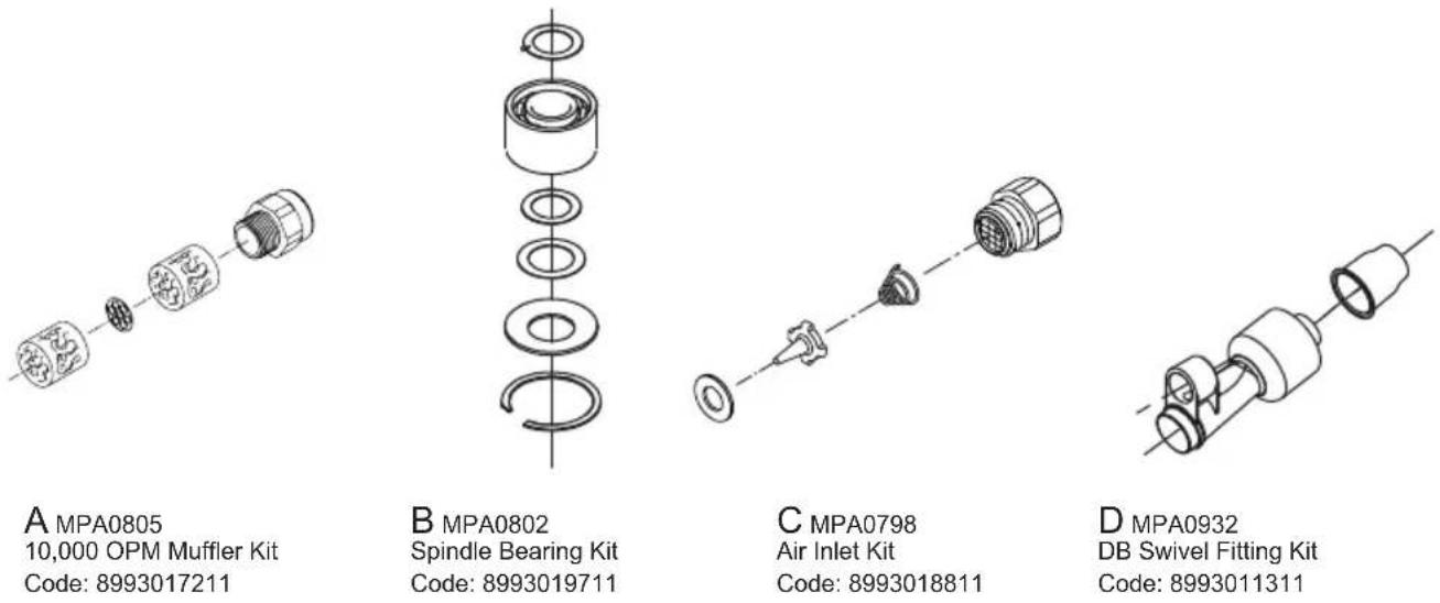 Mirka OS 383CV - Sander Spare Parts Kits - 1