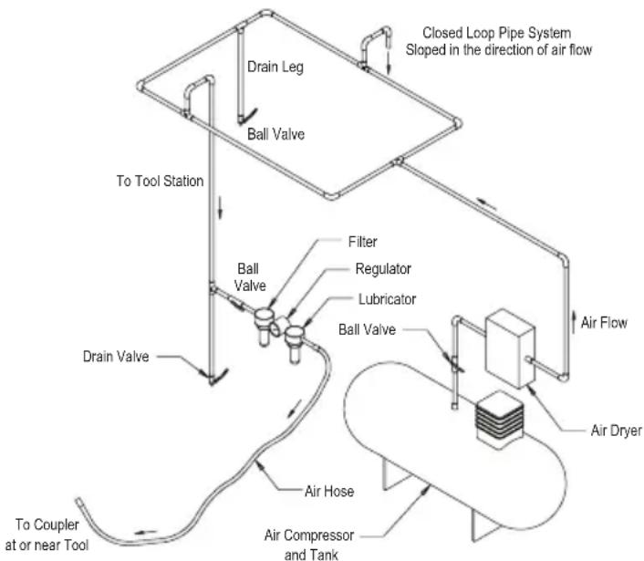 Mirka OS 383CV - Operating Instructions - 1
