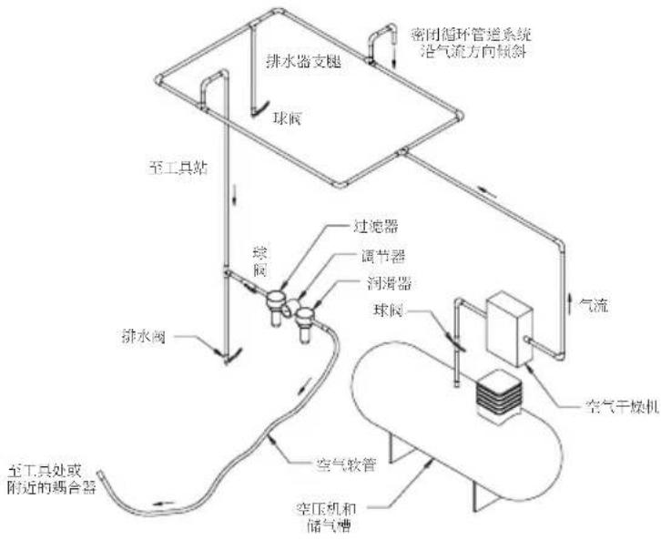 Mirka OS 383CV - 操作说明 - 1